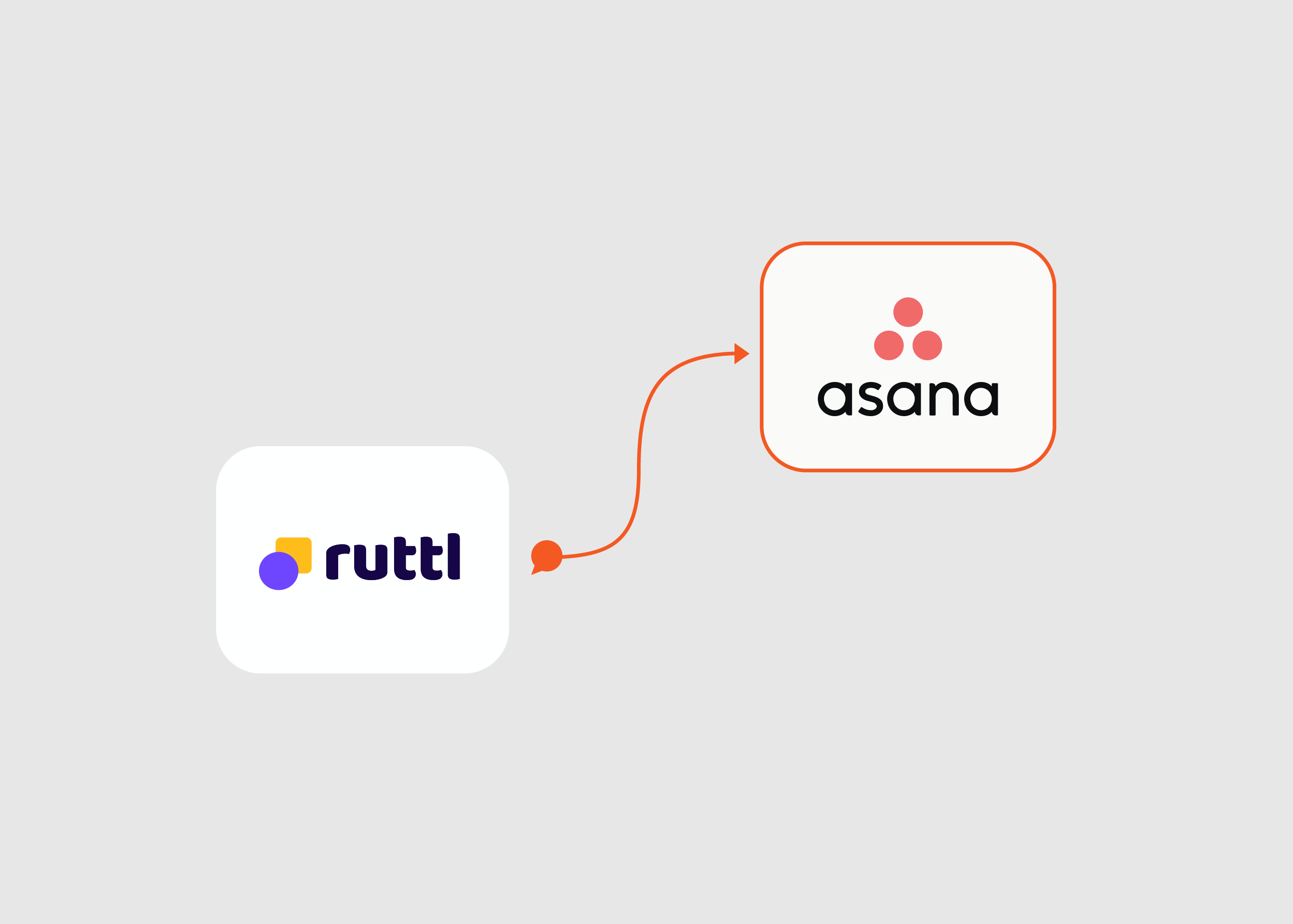 Asana ruttl integration creative Asana ruttl integration creative