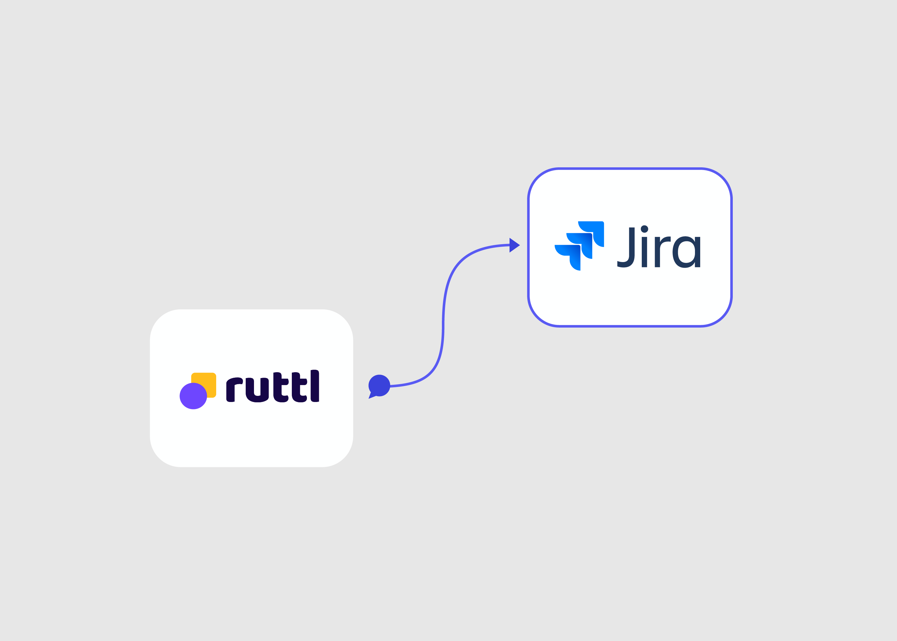 Jira ruttl integration creative Jira ruttl integration creative